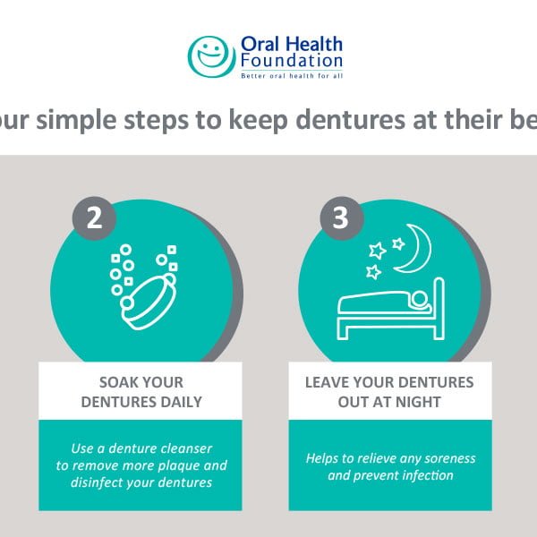 OHF Denture Care Guidelines Infographic Tracey Bell